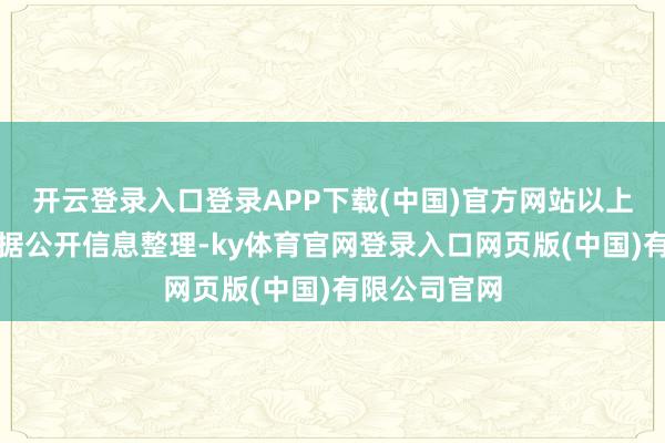 开云登录入口登录APP下载(中国)官方网站以上内容为本站据公开信息整理-ky体育官网登录入口网页版(中国)有限公司官网